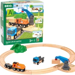 Circuit de démarrage Transport de fret^Brio Online