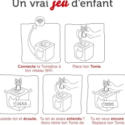 Figurine Pour apprendre mes comptines préférées^tonies Hot