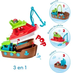 Les bateaux gigognes - Klorofil^Vulli Online